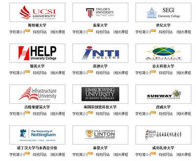 馬來(lái)西亞馬來(lái)亞大學(xué)留學(xué)報(bào)名指南與咨詢(xún)支持